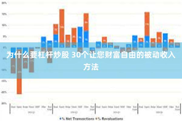 为什么要杠杆炒股 30个让您财富自由的被动收入方法