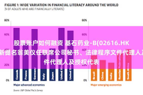 股票账户如何融资 基石药业-B(02616.HK)：方圆重新提名翁美仪任联席公司秘书、法律程序文件代理人及授权代表