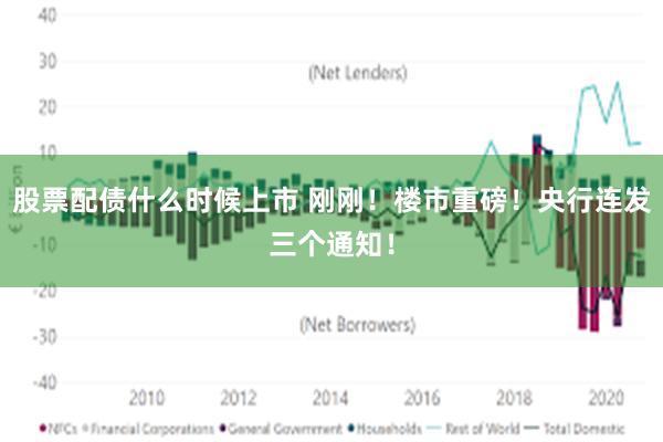 股票配债什么时候上市 刚刚！楼市重磅！央行连发三个通知！