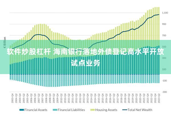 软件炒股杠杆 海南银行落地外债登记高水平开放试点业务