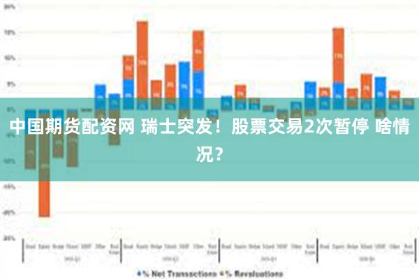 中国期货配资网 瑞士突发！股票交易2次暂停 啥情况？