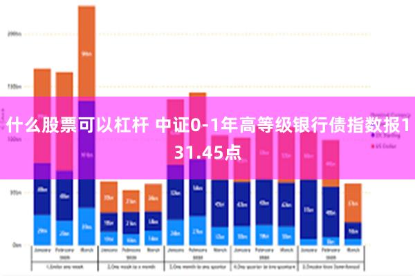 什么股票可以杠杆 中证0-1年高等级银行债指数报131.45点