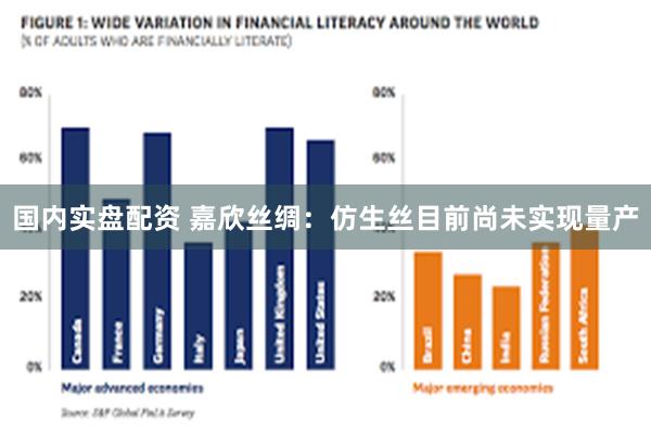 国内实盘配资 嘉欣丝绸：仿生丝目前尚未实现量产