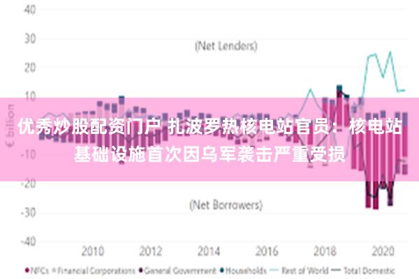 优秀炒股配资门户 扎波罗热核电站官员：核电站基础设施首次因乌军袭击严重受损