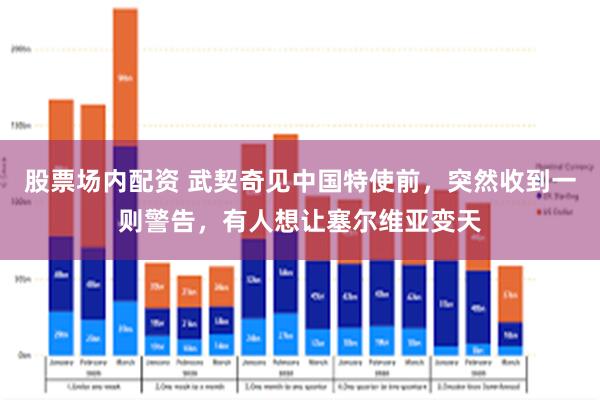 股票场内配资 武契奇见中国特使前，突然收到一则警告，有人想让塞尔维亚变天