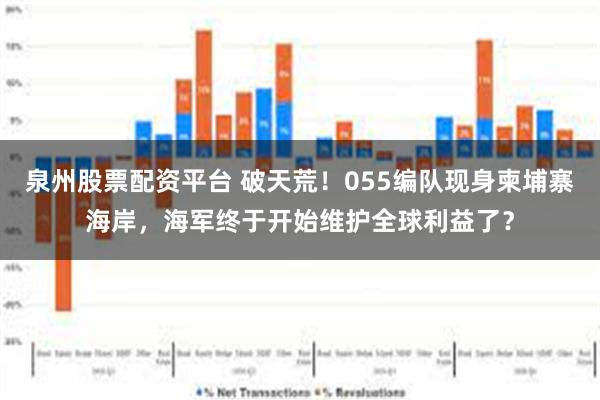 泉州股票配资平台 破天荒！055编队现身柬埔寨海岸，海军终于开始维护全球利益了？