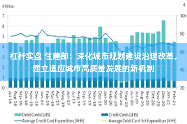 杠杆实盘 住建部：深化城市规划建设治理改革，建立适应城市高质量发展的新机制