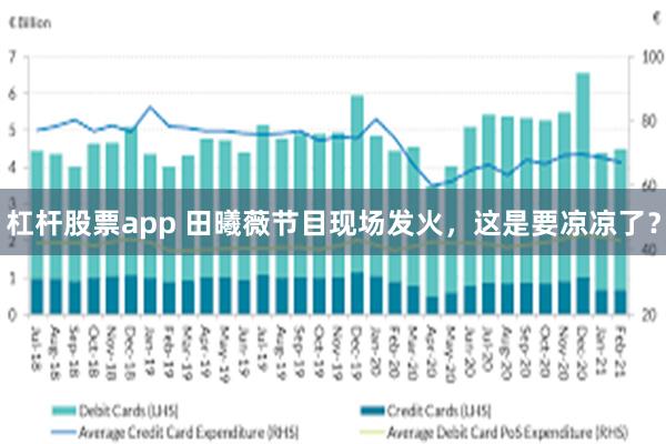 杠杆股票app 田曦薇节目现场发火，这是要凉凉了？