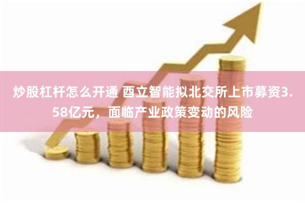 炒股杠杆怎么开通 酉立智能拟北交所上市募资3.58亿元，面临产业政策变动的风险