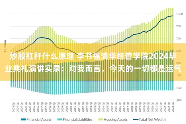 炒股杠杆什么原理 李书福清华经管学院2024毕业典礼演讲实录：对我而言，今天的一切都是运气