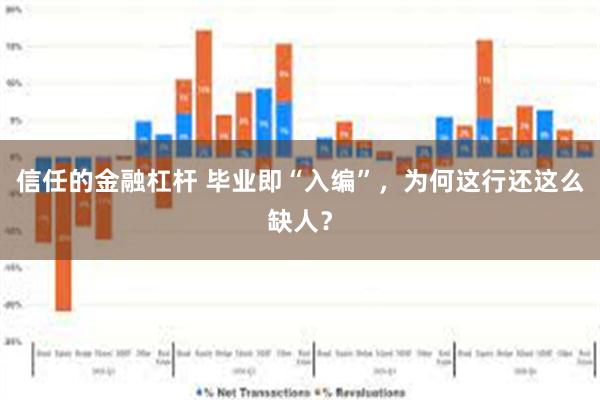 信任的金融杠杆 毕业即“入编”，为何这行还这么缺人？