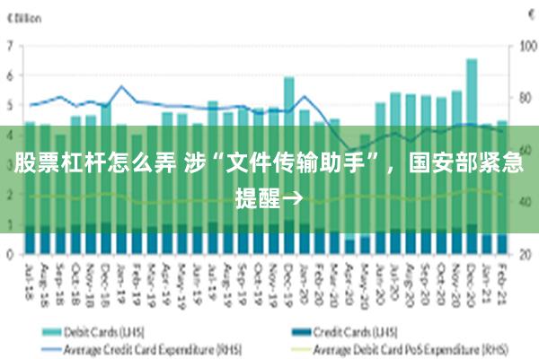 股票杠杆怎么弄 涉“文件传输助手”，国安部紧急提醒→