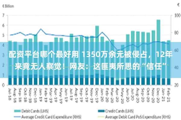 配资平台哪个最好用 1350万余元被侵占，12年来竟无人察觉！网友：这匪夷所思的“信任”