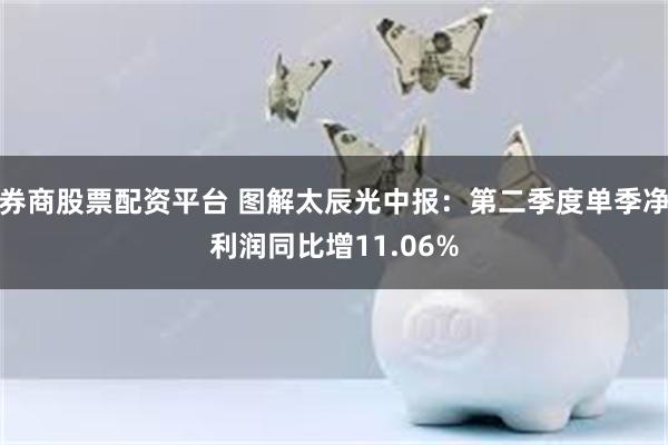 券商股票配资平台 图解太辰光中报：第二季度单季净利润同比增11.06%