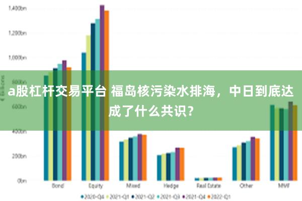 a股杠杆交易平台 福岛核污染水排海，中日到底达成了什么共识？