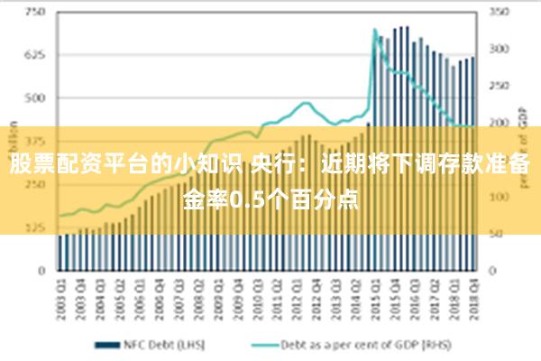 股票配资平台的小知识 央行：近期将下调存款准备金率0.5个百分点