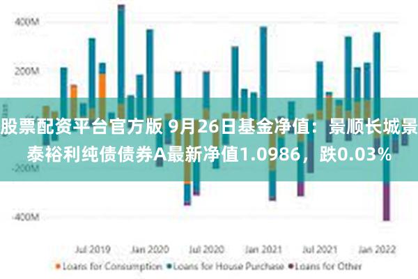 股票配资平台官方版 9月26日基金净值：景顺长城景泰裕利纯债债券A最新净值1.0986，跌0.03%