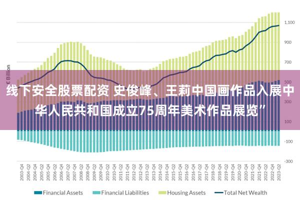 线下安全股票配资 史俊峰、王莉中国画作品入展中华人民共和国成立75周年美术作品展览”