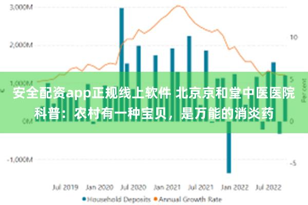 安全配资app正规线上软件 北京京和堂中医医院科普：农村有一种宝贝，是万能的消炎药