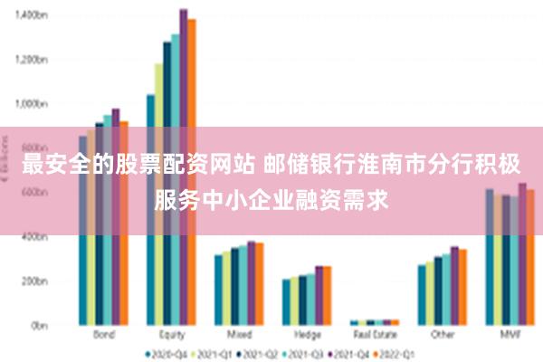 最安全的股票配资网站 邮储银行淮南市分行积极服务中小企业融资需求