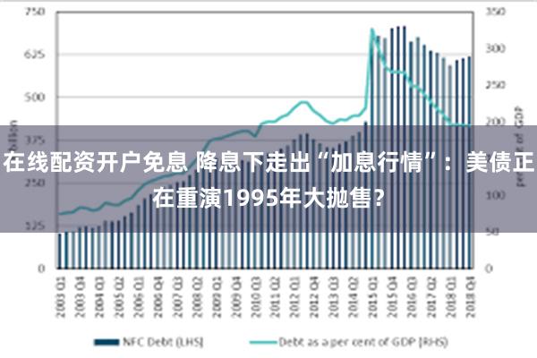 在线配资开户免息 降息下走出“加息行情”：美债正在重演1995年大抛售？