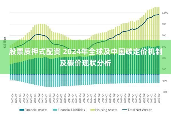 股票质押式配资 2024年全球及中国碳定价机制及碳价现状分析