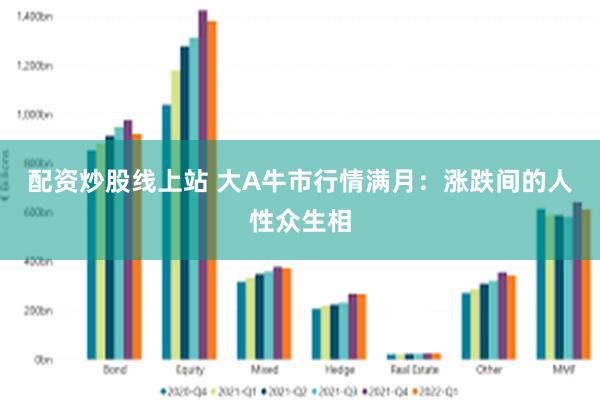 配资炒股线上站 大A牛市行情满月：涨跌间的人性众生相