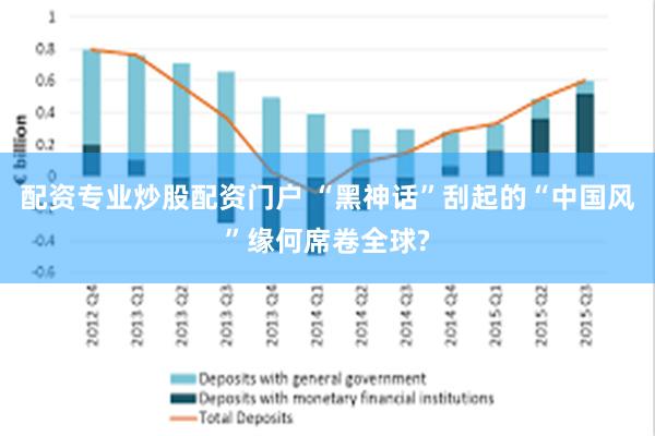 配资专业炒股配资门户 “黑神话”刮起的“中国风”缘何席卷全球?