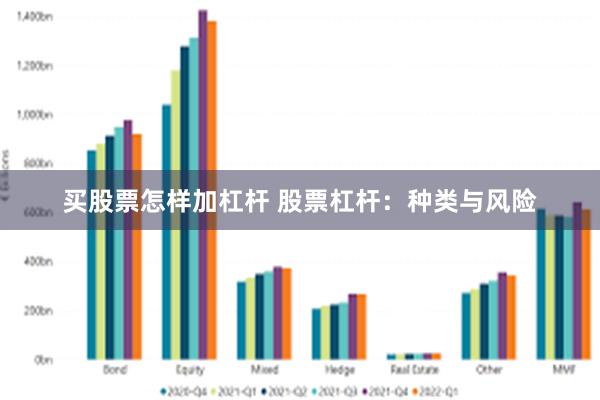 买股票怎样加杠杆 股票杠杆：种类与风险