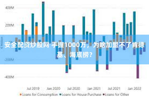 安全配资炒股网 手握1000万，为啥加盟不了肯德基、海底捞？