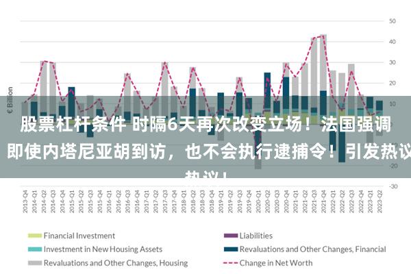 股票杠杆条件 时隔6天再次改变立场！法国强调：即使内塔尼亚胡到访，也不会执行逮捕令！引发热议！