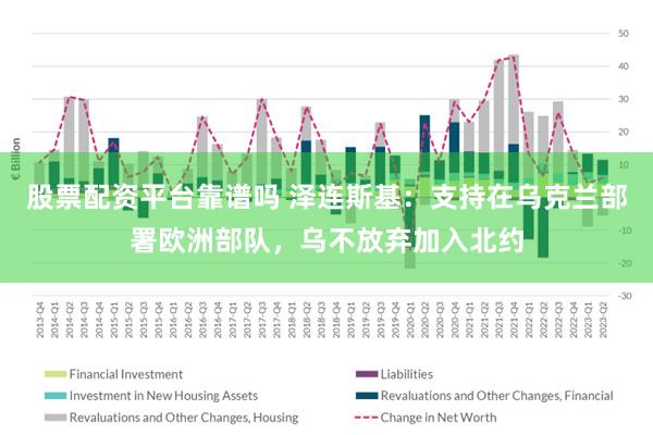 股票配资平台靠谱吗 泽连斯基：支持在乌克兰部署欧洲部队，乌不放弃加入北约