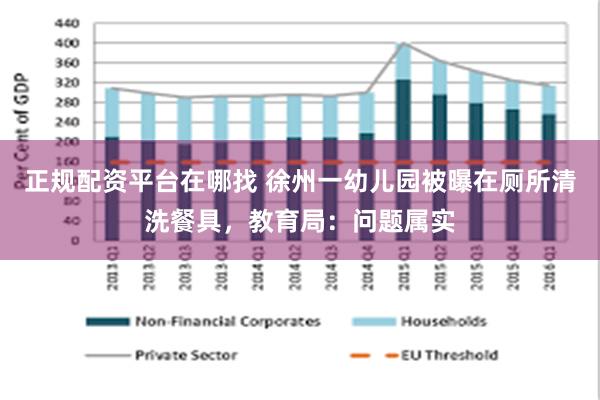 正规配资平台在哪找 徐州一幼儿园被曝在厕所清洗餐具，教育局：问题属实