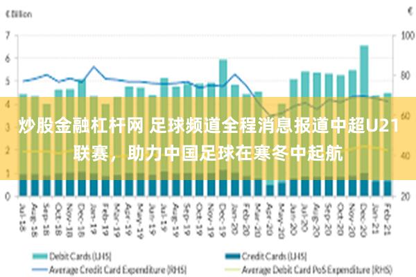 炒股金融杠杆网 足球频道全程消息报道中超U21联赛，助力中国足球在寒冬中起航