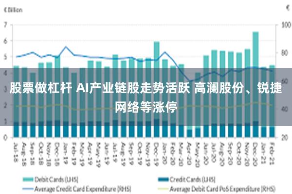 股票做杠杆 AI产业链股走势活跃 高澜股份、锐捷网络等涨停