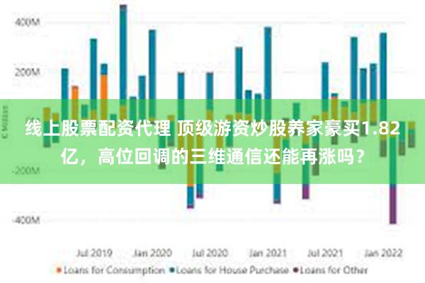 线上股票配资代理 顶级游资炒股养家豪买1.82亿，高位回调的三维通信还能再涨吗？